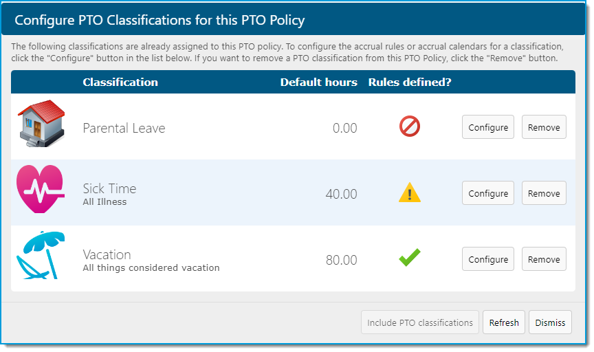 PTO_classifications_for_policy.png