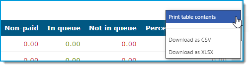 Print_report_table.png