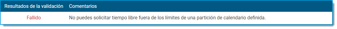 Requesting time off in open selection 01.png