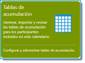 WAC_Accrual_tables.png