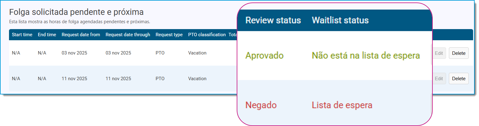 07 Using the waitlist pr.png