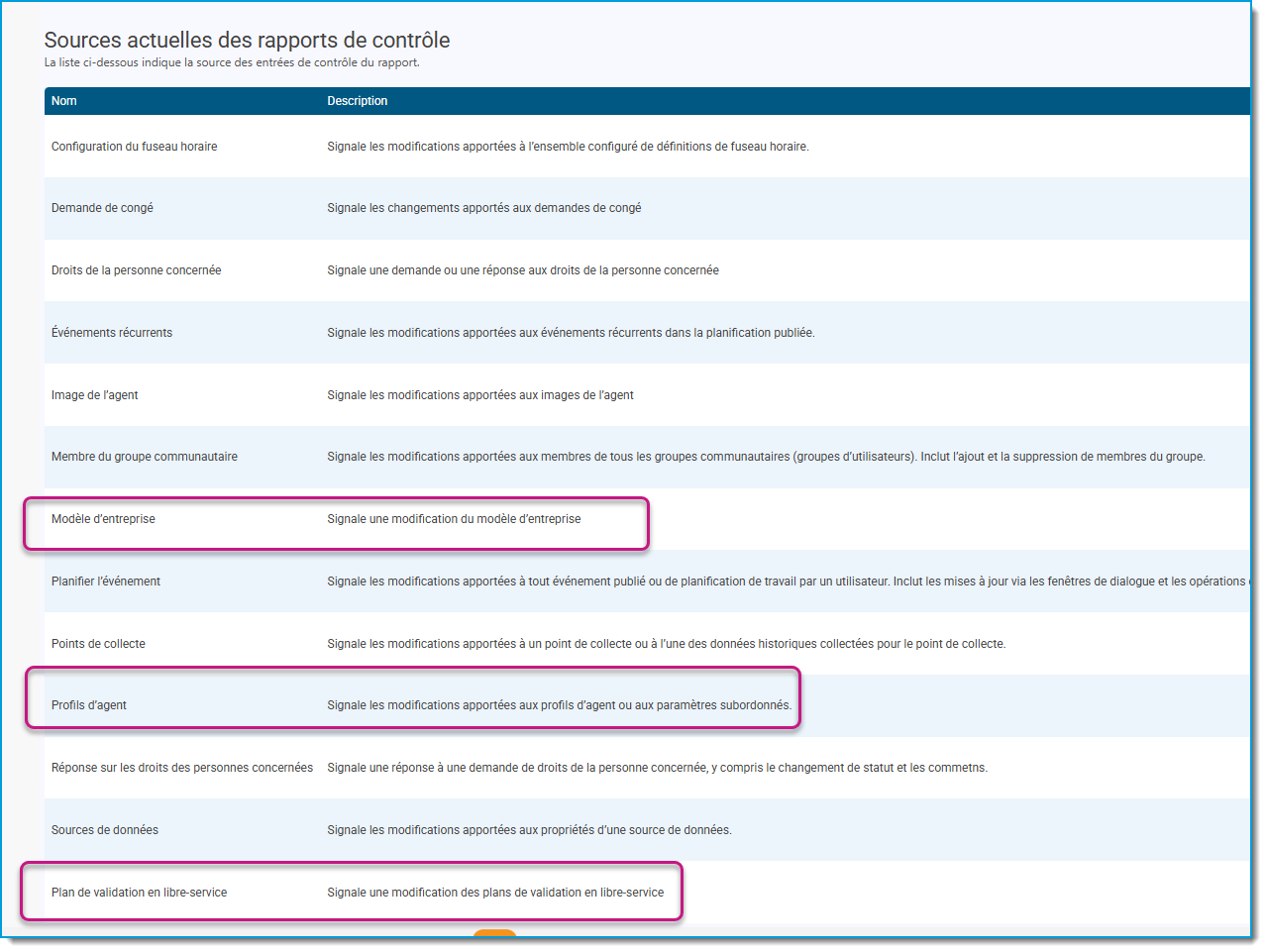 17 What's New in 5.1 fr.png