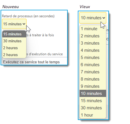 Sched-adherence-time.png