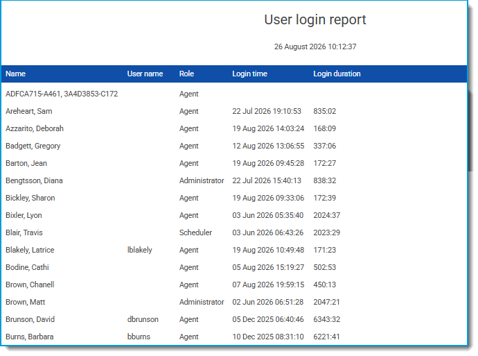 User login.png